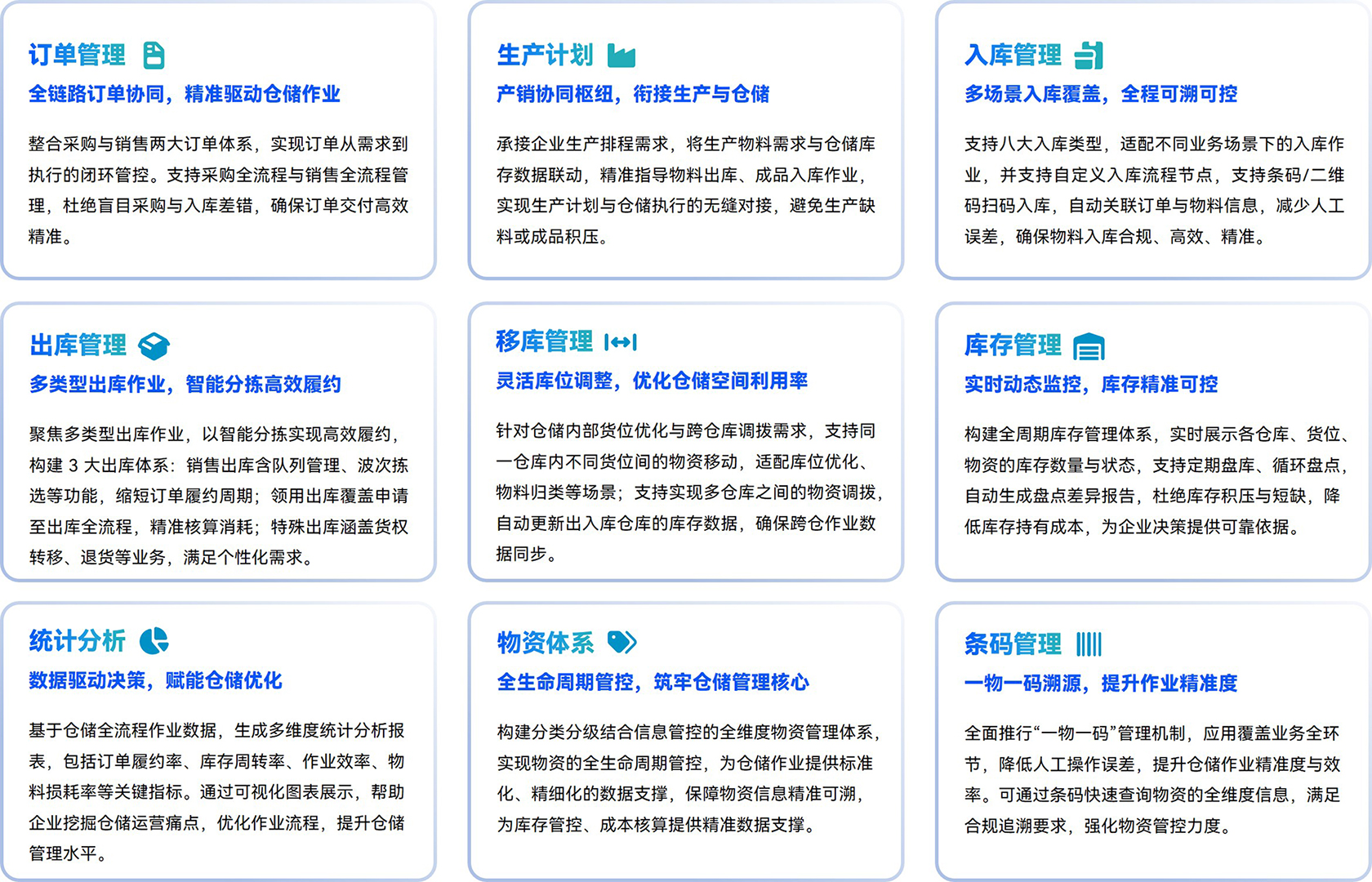 1768552848364640.jpg 九大功能模塊-20260112-2.jpg